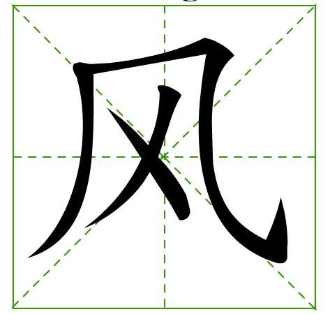 汉字笔顺：风